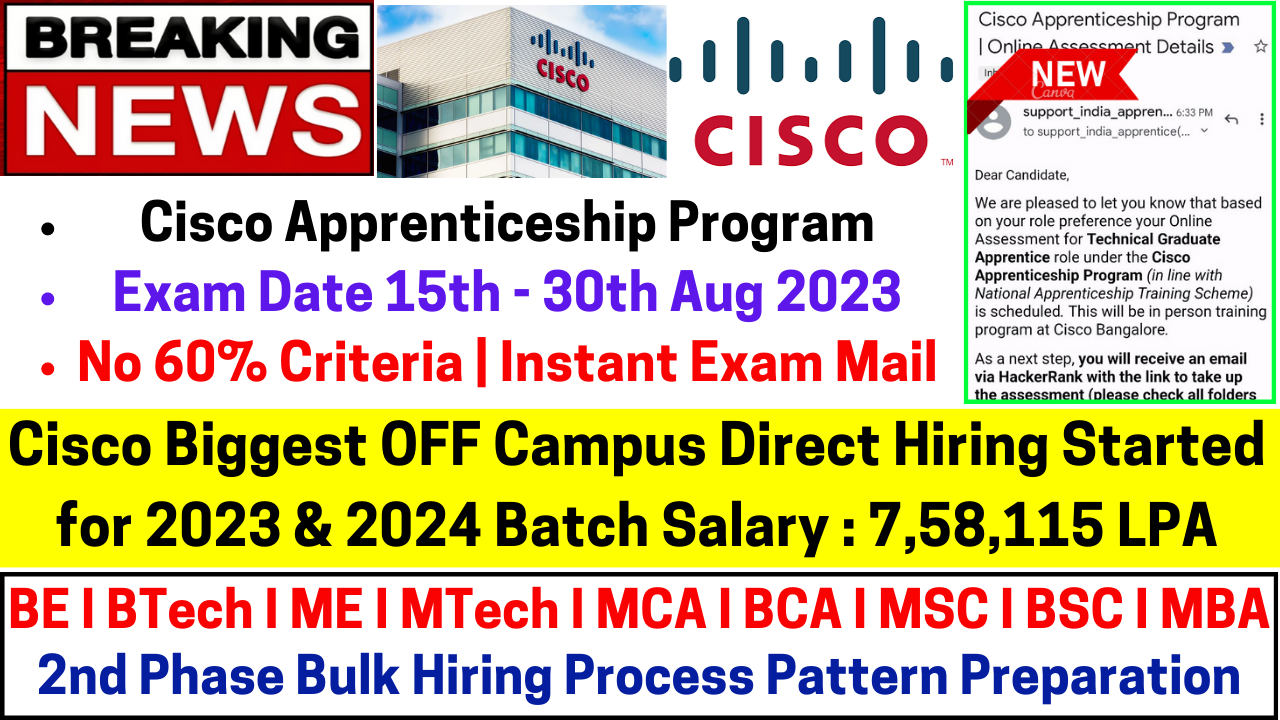 Cisco Off Campus Recruitment Drive 2023 2024 Batch ASIC Engineer